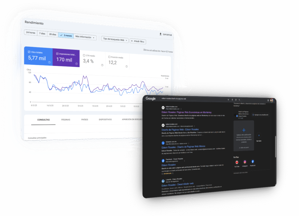 Ejemplo de trafico de página web en Google